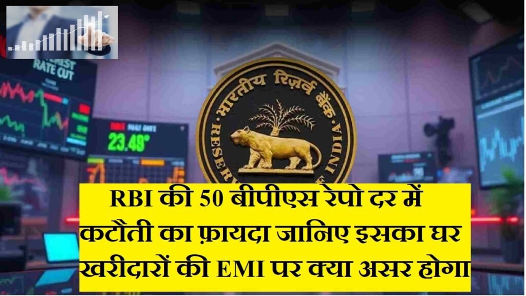 Rbi Repo Rate Cut 2026